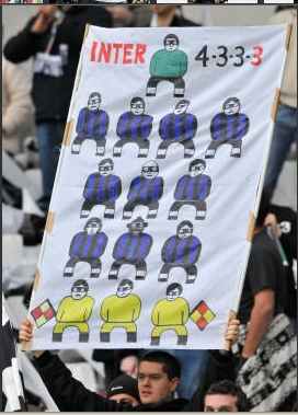 Modulo Tattico 